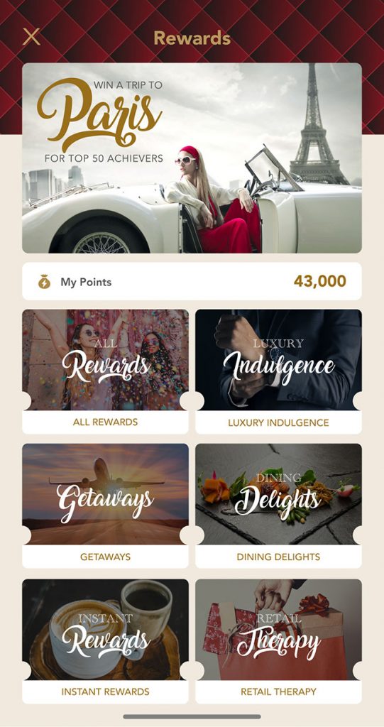 Loyalty Program Rewards redemption of dining vouchers and incentive trip